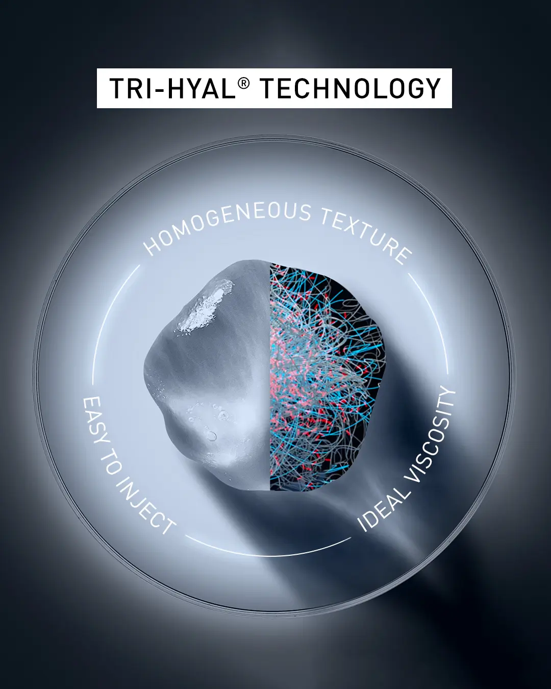 Tri-Hyal hyaluronic acid technology Tri-Hyal hyaluronic acid technology